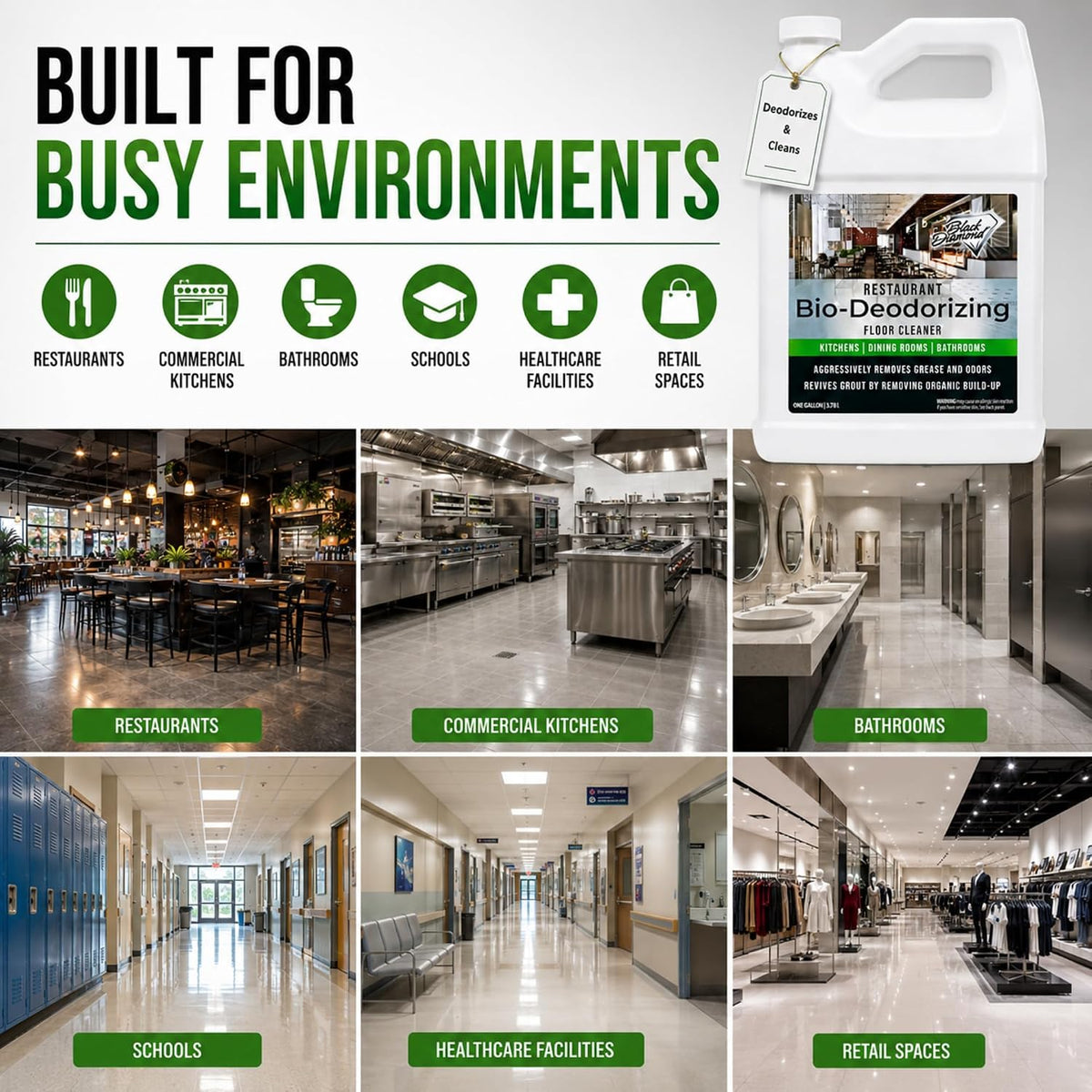 Restaurant Bio-Deodorizing Floor Cleaner, Heavy Duty Commercial Enzyme 1Gal