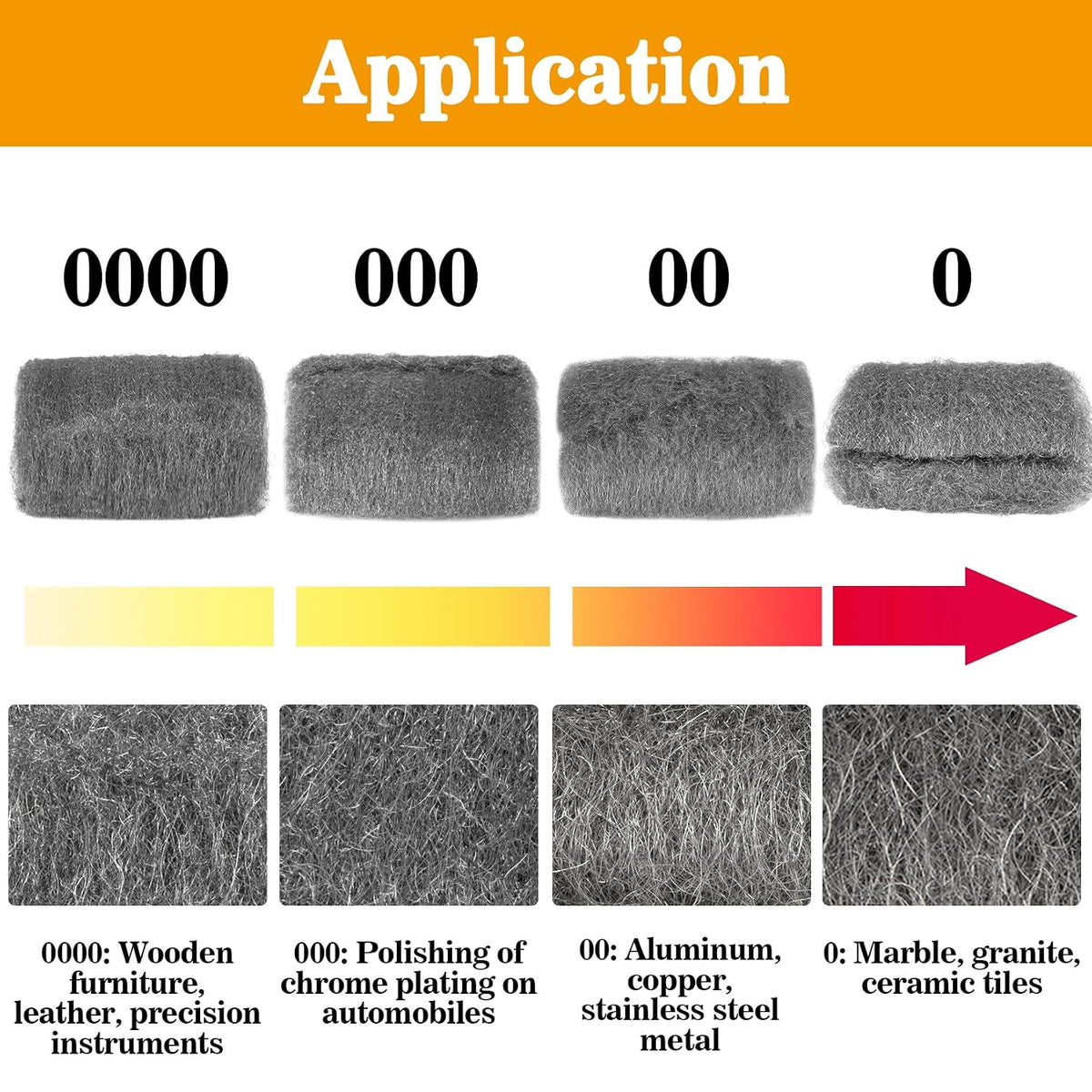MAQIHAN Steel Wool Pads 00 15PCS - Mini Steel Wool Roll Glass Wood Fabric Metal Fine Polishing Chrome Glass Polishing Pads Wool Steelwool Mice Control Weep Hole Covers Walls Fill